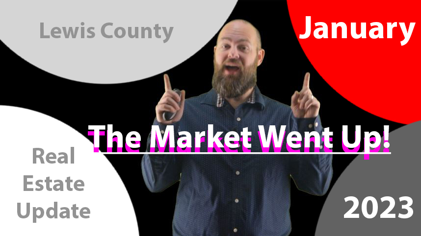 January 2023 Market Update